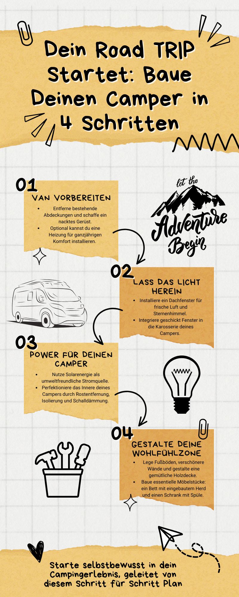 Camper conversion steps infographic